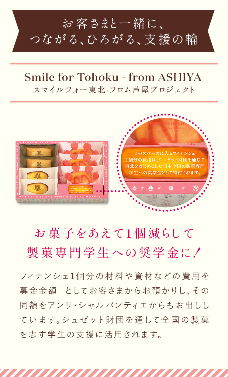 お客さまと一緒に、 つながる、ひろがる、支援の輪 Smile for Tohoku - from ASHIYA スマイルフォー東北・フロム芦屋プロジェクト お菓子をあえて1個減らして製菓専門学生への奨学金に! フィナンシェ1個分の材料や資材などの費用を募金金額としてお客さまからお預かりし、その同額をアンリ・シャルパンティエからもお出ししています。シュゼット財団を通して全国の製菓を志す学生の支援に活用されます。