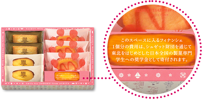 スマイルフォー東北・フロム芦屋プロジェクトの概要